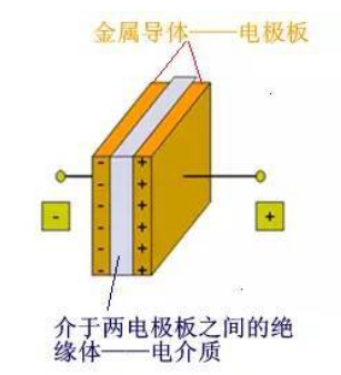 力矩单位换算公式，力矩单位换算表（七个电学计量单位是怎么来的）