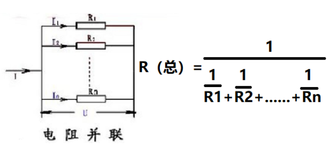 力矩单位换算公式，力矩单位换算表（七个电学计量单位是怎么来的）