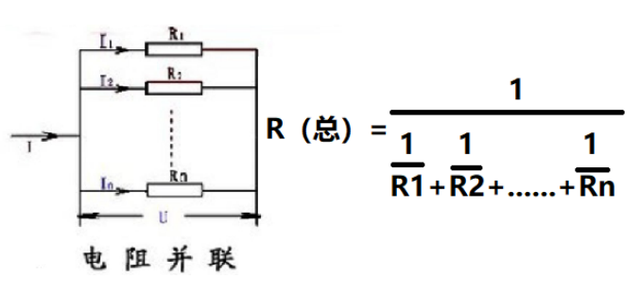 七个电学计量单位是怎么来的？