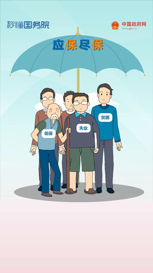 六稳六保指的是什么，四个意识,四个自信,两个维护（跟着报告读懂“六保”、“六稳”）