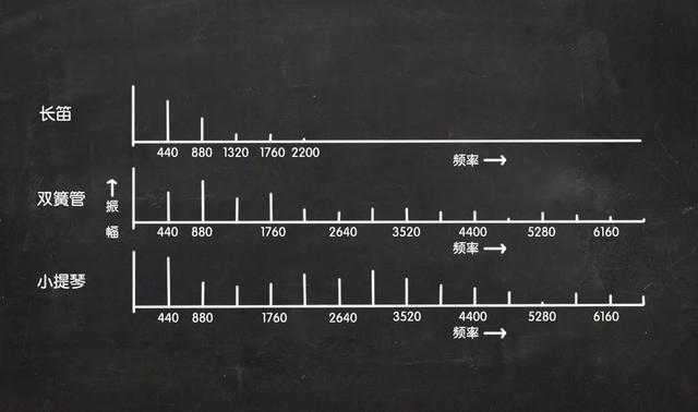 灭火毯的使用方法，灭火毯使用方法（这5个改变世界的方程）