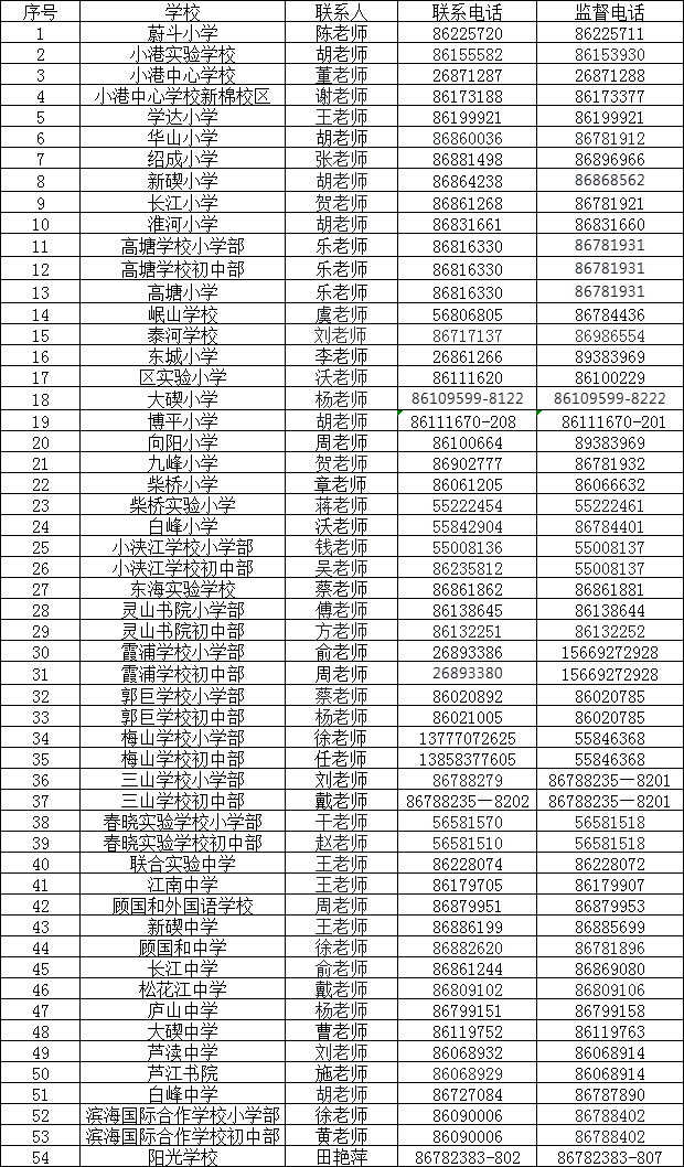 东海外国语学校（顾国和外国语学校）