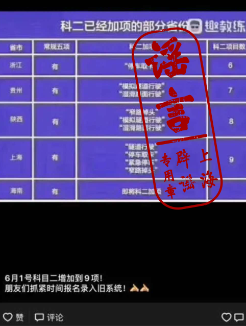 科目二增加到9项的省份，科目二增加到9项的省份有哪几个（6月1日起驾考要加项目）