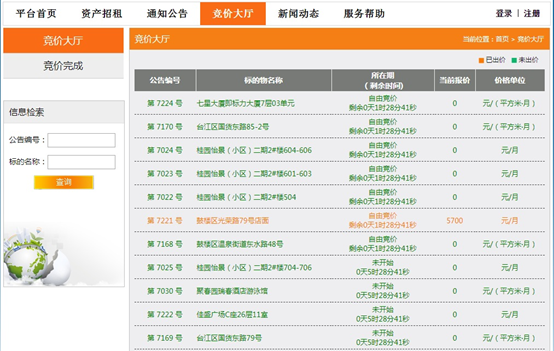 福州学校食堂档口招租（在福州）
