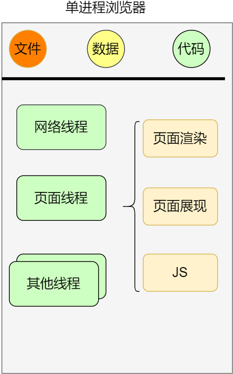 拒绝域名词解释，拒绝域在哪边（搞定逃不脱的 DNS 面试题）