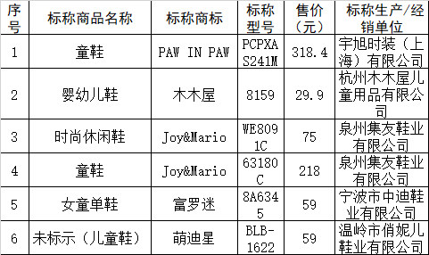 泰兰尼斯童鞋属于什么档次的，泰兰尼斯什么档次（一双30元到1000多元）
