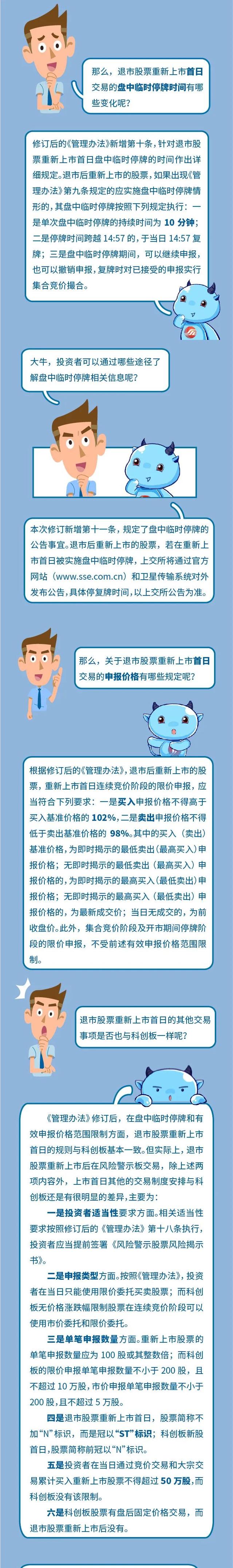 退市股票如何交易，退市后股票在哪交易（退市股票重新上市首日交易规则知多少）