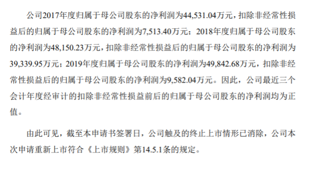 退市多久可以重组上市（ST国重装6月8日重新上市）