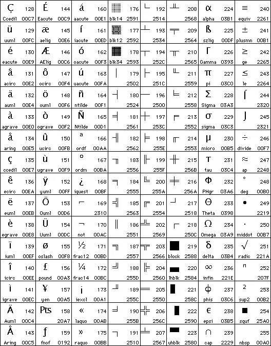 世界最辣的辣椒，世界最辣的辣椒第一名（你把人家的字母当成表情用）