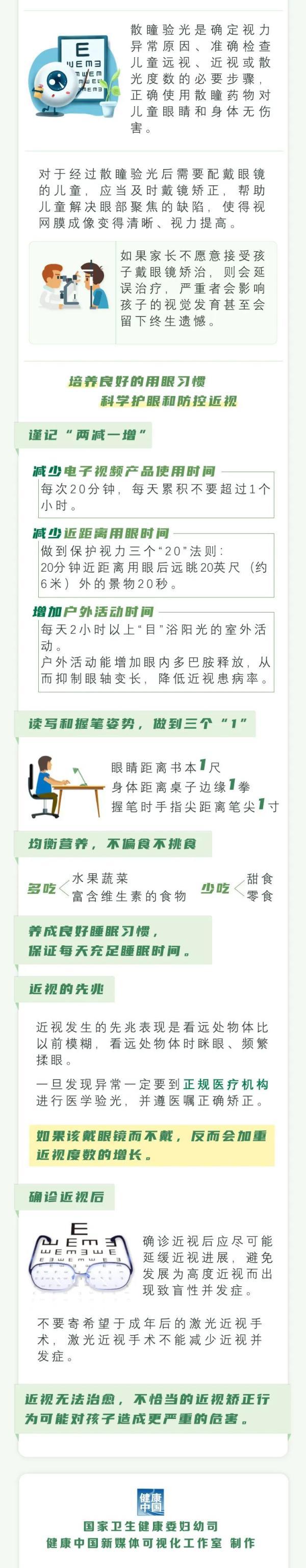 爱眼日是哪一天，世界爱眼日是几月几号（全国爱眼日，如何保护眼部健康）