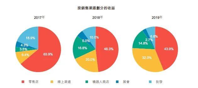 最新带翻译：Molly网名，最新带翻译：Molly(海之女)微信昵称（Molly一年卖了4亿多）