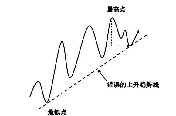 龙头股推荐（未来有望成为下一只10倍、100倍大牛股）