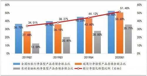 债券型基金会亏本金吗，债券型基金会亏掉本金吗（债基的亏损 为什么难熬）