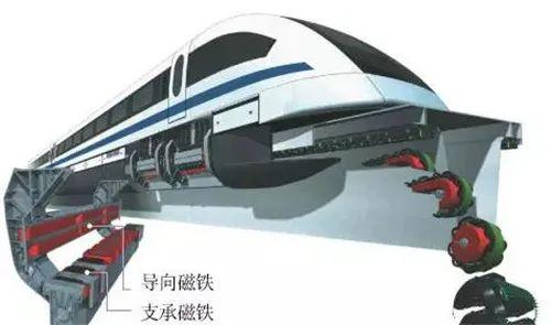 昆明到丽江多少公里，昆明到丽江多少公里路（1.5小时从昆明冲到丽江）