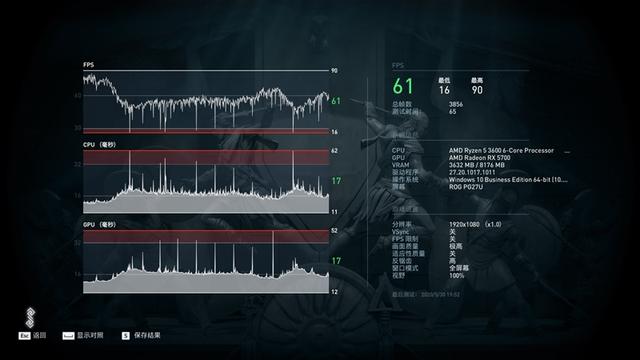 锐龙r5和i5哪个好，amd r5和英特尔i5哪个好（酷睿i5-10400F对比评测）