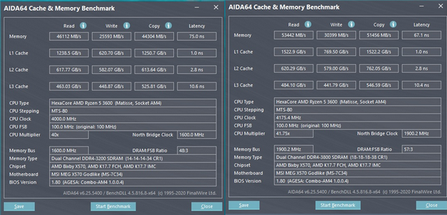 锐龙r5和i5哪个好，amd r5和英特尔i5哪个好（酷睿i5-10400F对比评测）