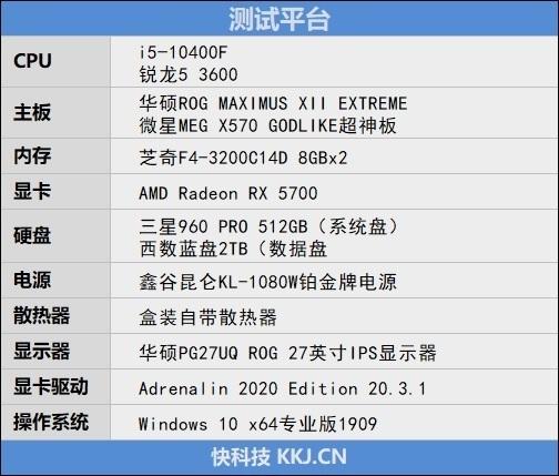 锐龙r5和i5哪个好，amd r5和英特尔i5哪个好（酷睿i5-10400F对比评测）