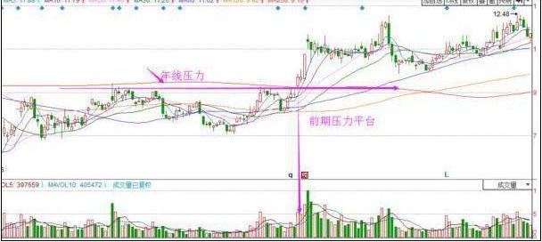 集合竞价什么时候可以撤单，集合竞价没成交的挂单怎么处理（股票在集合竞价涨停）