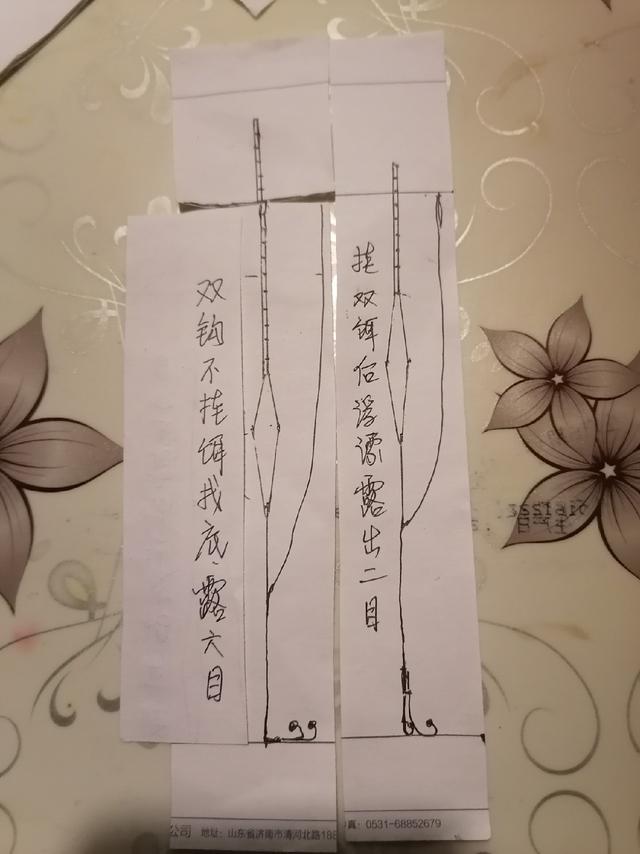 最简单的调漂方法，简单易学的调漂方法（图解简单调漂法：方便）