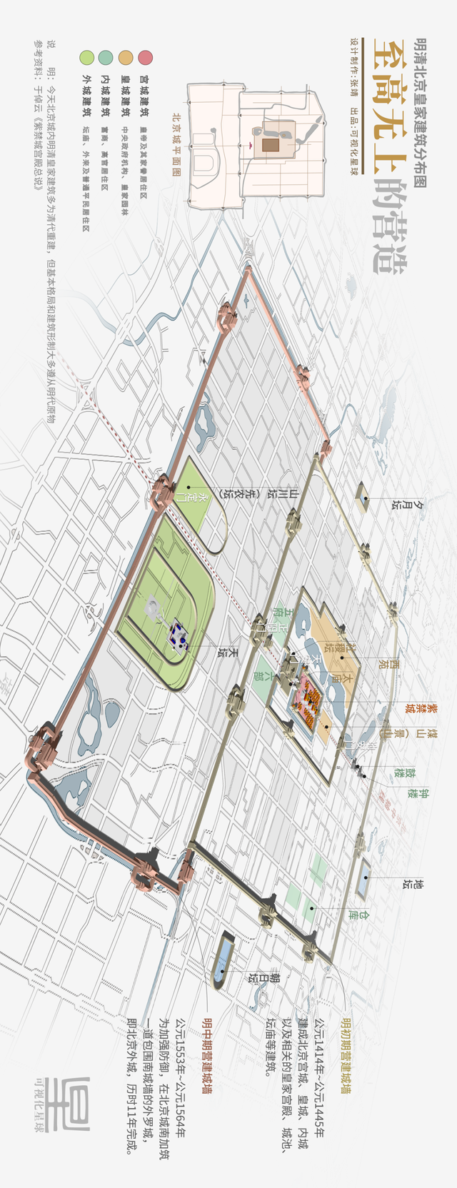 紫禁城占地面积，故宫面积有多大合多少公顷（夜读 ， 故宫是如何建成的）