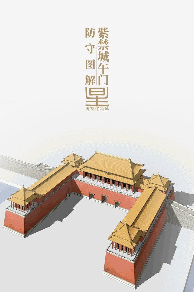 紫禁城占地面积，故宫面积有多大合多少公顷（夜读 ， 故宫是如何建成的）