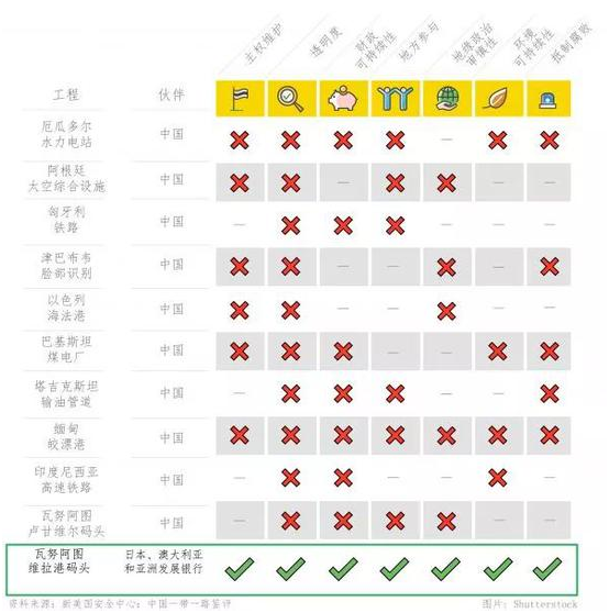 美重启驻汉总领馆，美驻武汉领事馆在什么地方（补壹刀：美国驻武汉总领馆重启）