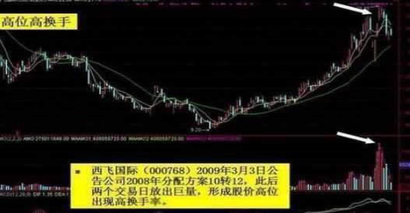 5g龙头股是谁，5g概念龙头股是哪个（A股的“科技时代”即将登陆）