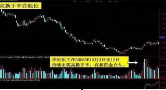5g龙头股是谁，5g概念龙头股是哪个（A股的“科技时代”即将登陆）