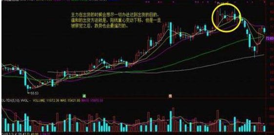 股票放量怎么看，怎么看出股票放量（当我分清楚“放量上涨”和“缩量上涨”）