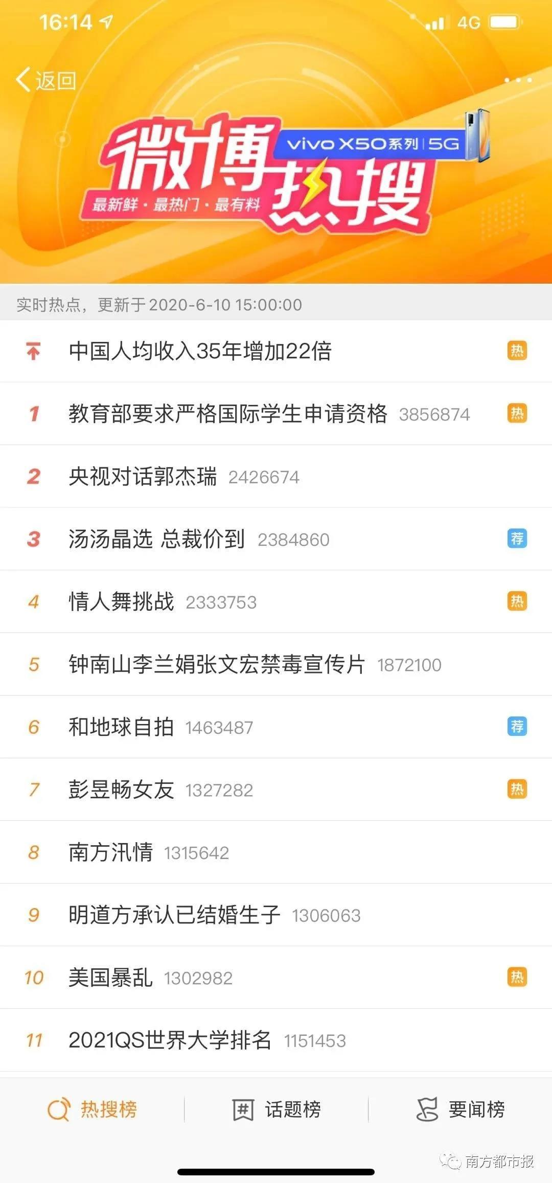 微博热搜网页版(微博热搜榜网页版入口)