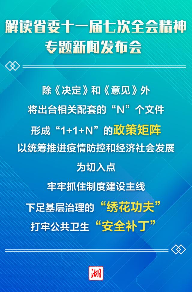 1+n是什么意思（海报丨什么是“1+1+N”制度体系）