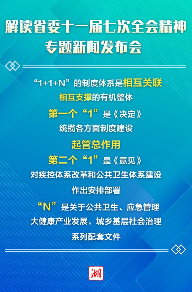 1+n是什么意思（海报丨什么是“1+1+N”制度体系）