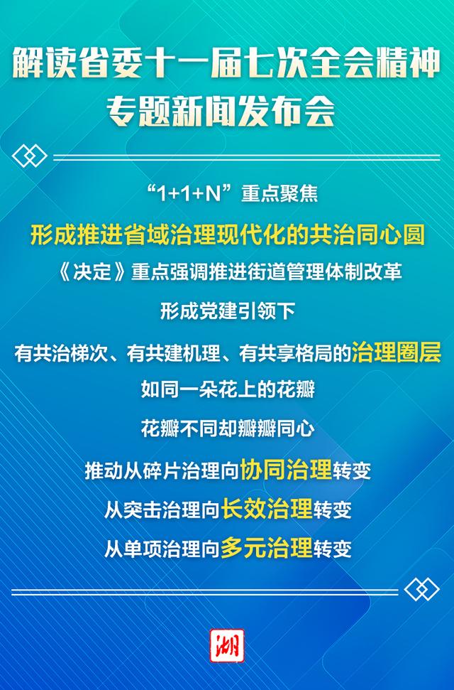 1+n是什么意思（海报丨什么是“1+1+N”制度体系）