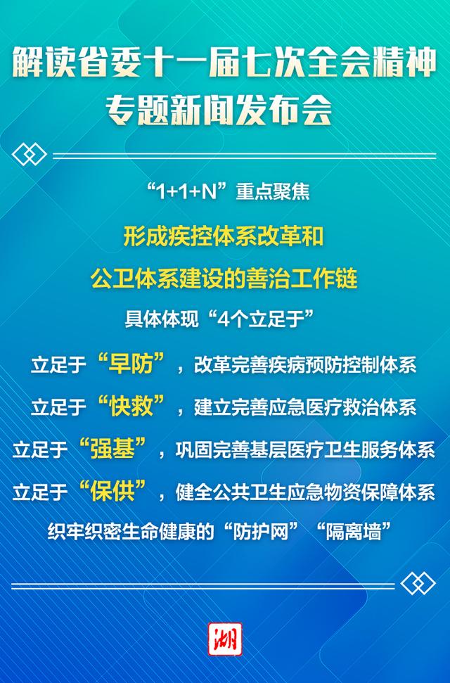 1+n是什么意思（海报丨什么是“1+1+N”制度体系）