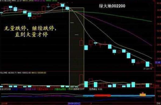 股票限售解禁前必大涨，为什么股票解禁前拉升（为什么有的上市公司不愿自家股价上涨）