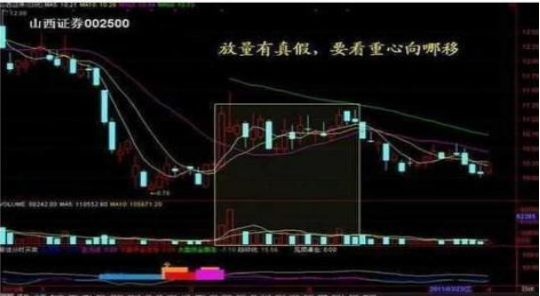 股票限售解禁前必大涨，为什么股票解禁前拉升（为什么有的上市公司不愿自家股价上涨）