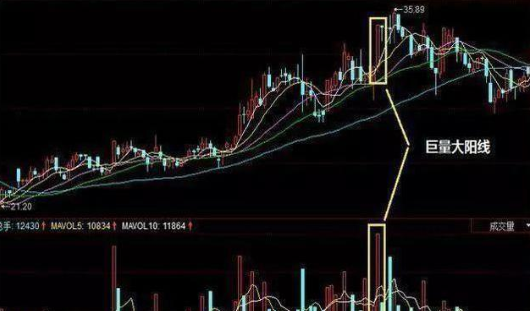 股票限售解禁前必大涨，为什么股票解禁前拉升（为什么有的上市公司不愿自家股价上涨）