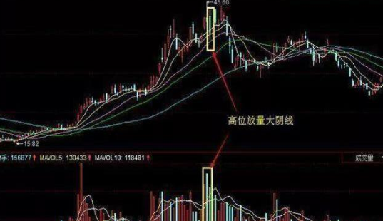 股票限售解禁前必大涨，为什么股票解禁前拉升（为什么有的上市公司不愿自家股价上涨）