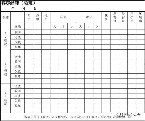 公共场所卫生标准，公共场所卫生标准和要求（2020年双城联创公共场所单位卫生标准图示）