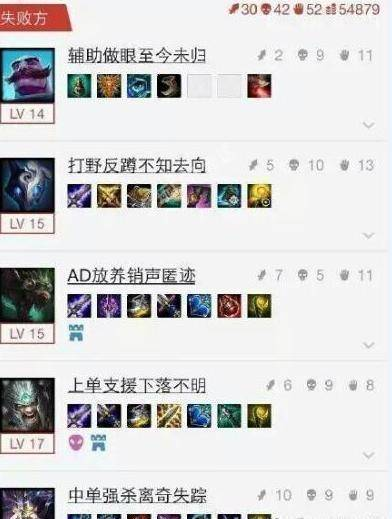骚气的游戏id，骚气又不失文雅的id（千万别以为猛男玩游戏冷酷无情）
