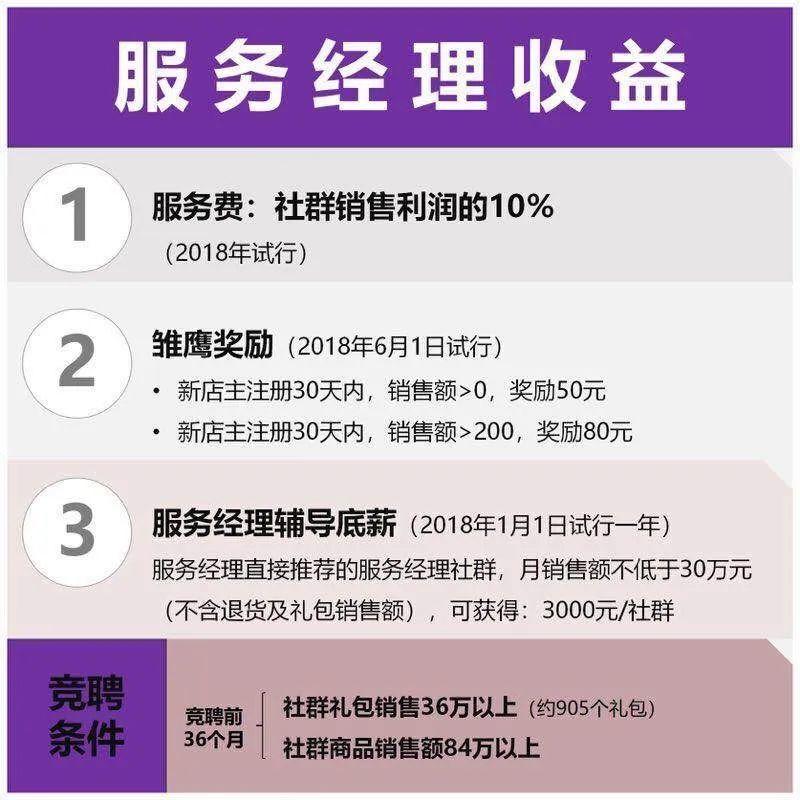 云集是什么(云集是什么套路)