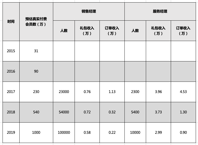 云集是什么(云集是什么套路)
