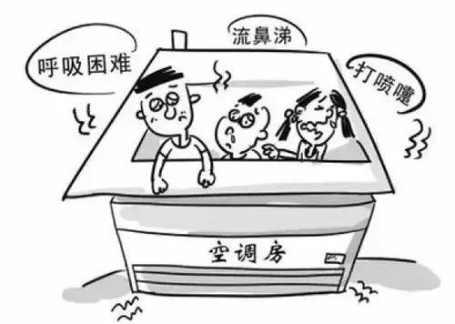 空调开多久最省电，空调开几个小时关闭最省电（告诉你10个秘密）