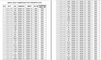 高校专项计划公示名单，2021年普通高考高校专项计划名单公布（2020年福建省高校专项计划资格考生名单来了）