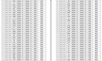 高校专项计划公示名单，2021年普通高考高校专项计划名单公布（2020年福建省高校专项计划资格考生名单来了）