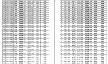 高校专项计划公示名单，2021年普通高考高校专项计划名单公布（2020年福建省高校专项计划资格考生名单来了）