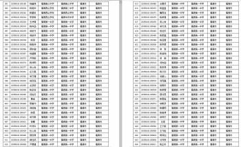 高校专项计划公示名单，2021年普通高考高校专项计划名单公布（2020年福建省高校专项计划资格考生名单来了）