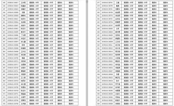 高校专项计划公示名单，2021年普通高考高校专项计划名单公布（2020年福建省高校专项计划资格考生名单来了）