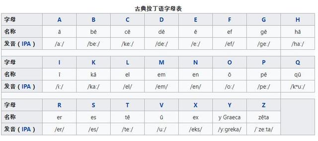 莫吉托什么意思，mojito什么意思（Mojito译成“莫吉托”是标准的中式翻译错误）