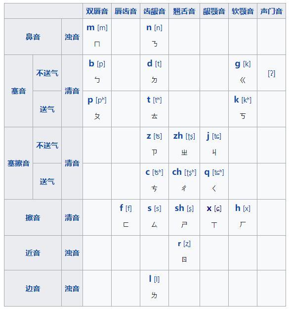 莫吉托什么意思，mojito什么意思（Mojito译成“莫吉托”是标准的中式翻译错误）